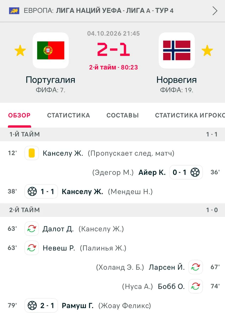 Как Феликс будет смотреть в глаза Роналду после паса на Рамуша? 😅