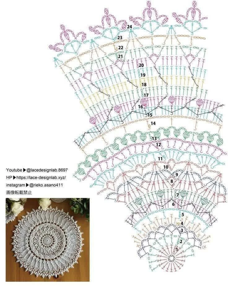 Рельефная салфетка