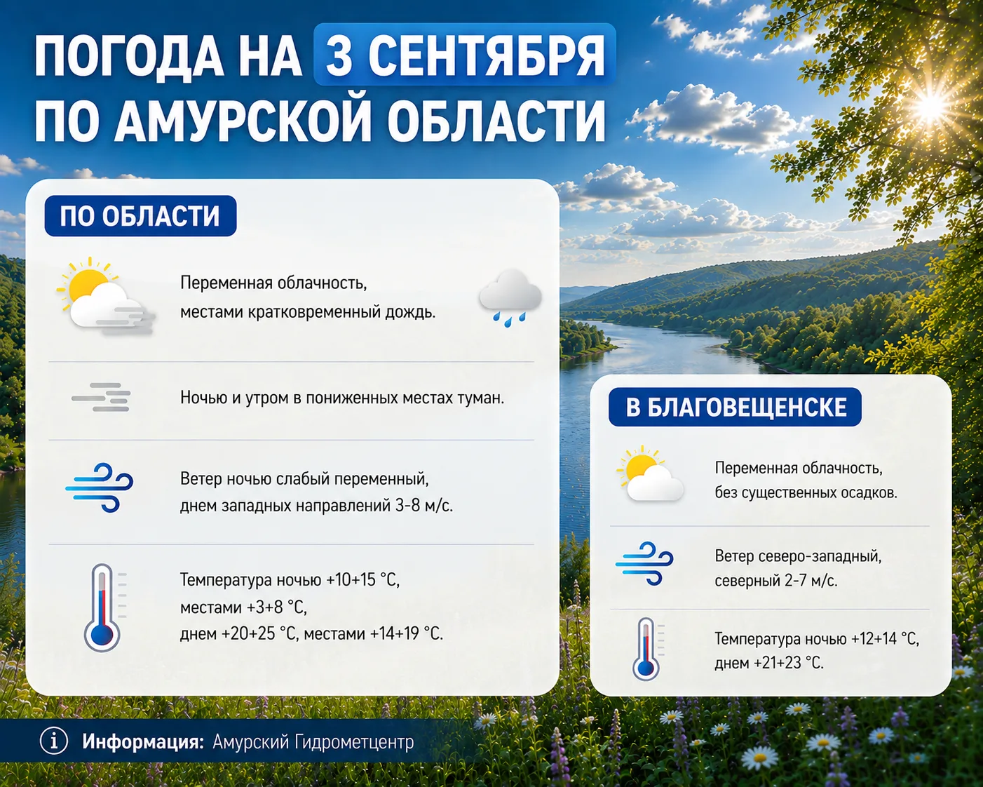 Погода в Амурской области на 3 сентября.