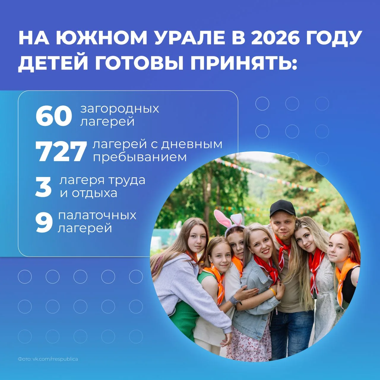 Лето‑2026: в Челябинской области организуют отдых для 175 000 детей