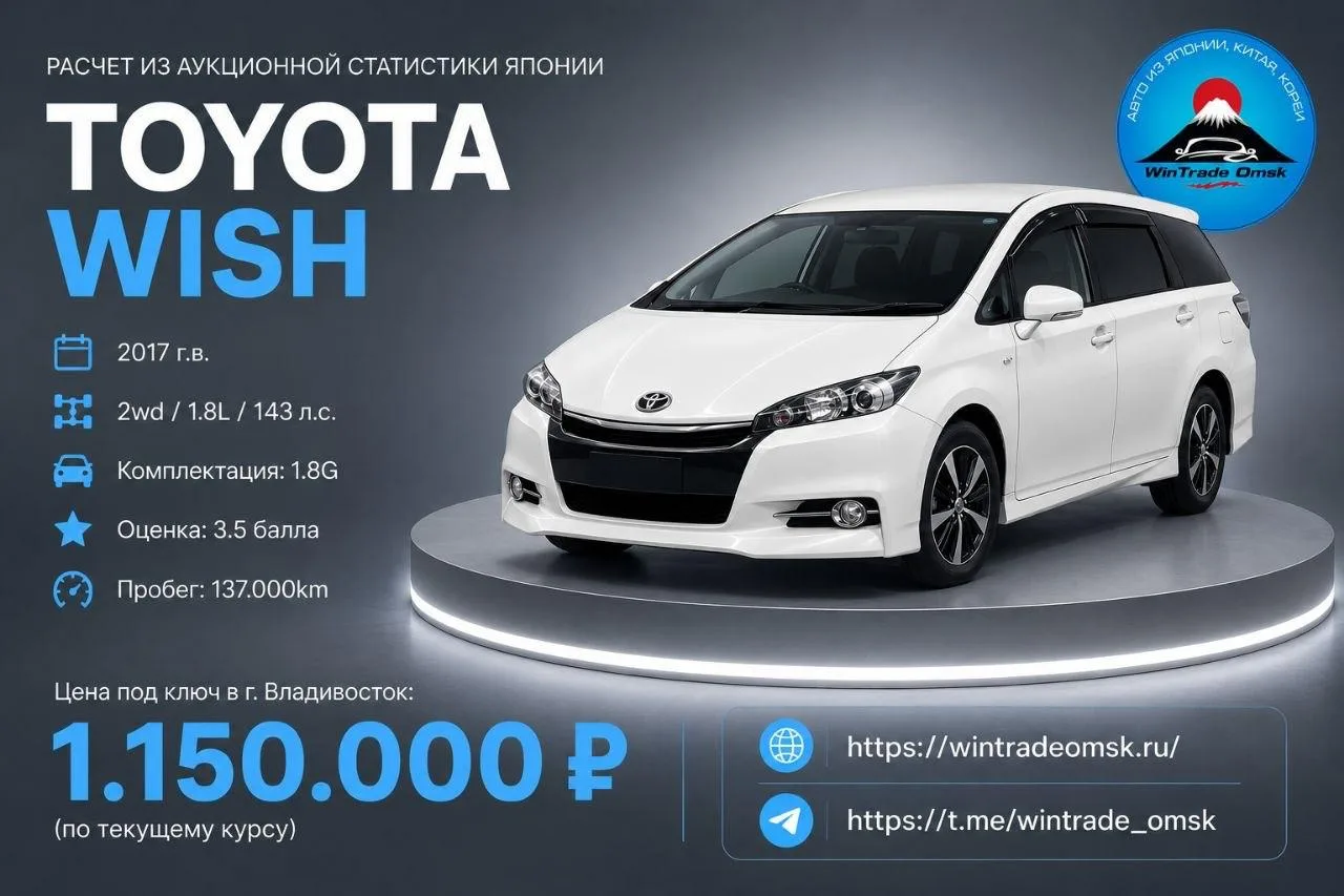 Расчет из аукционной статистики Японии Toyota Wish 🇯🇵