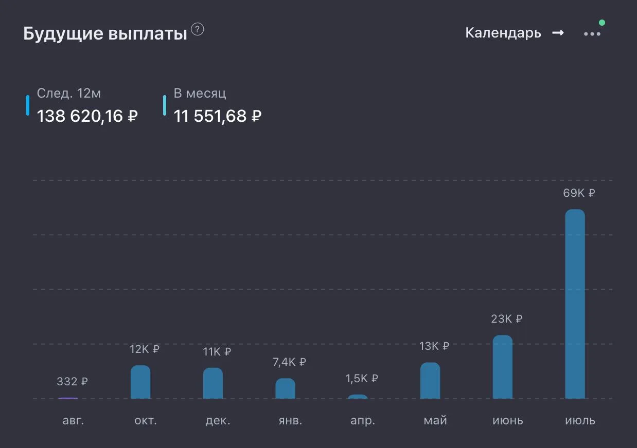 ОСНОВА: ЗАКУПКА 130