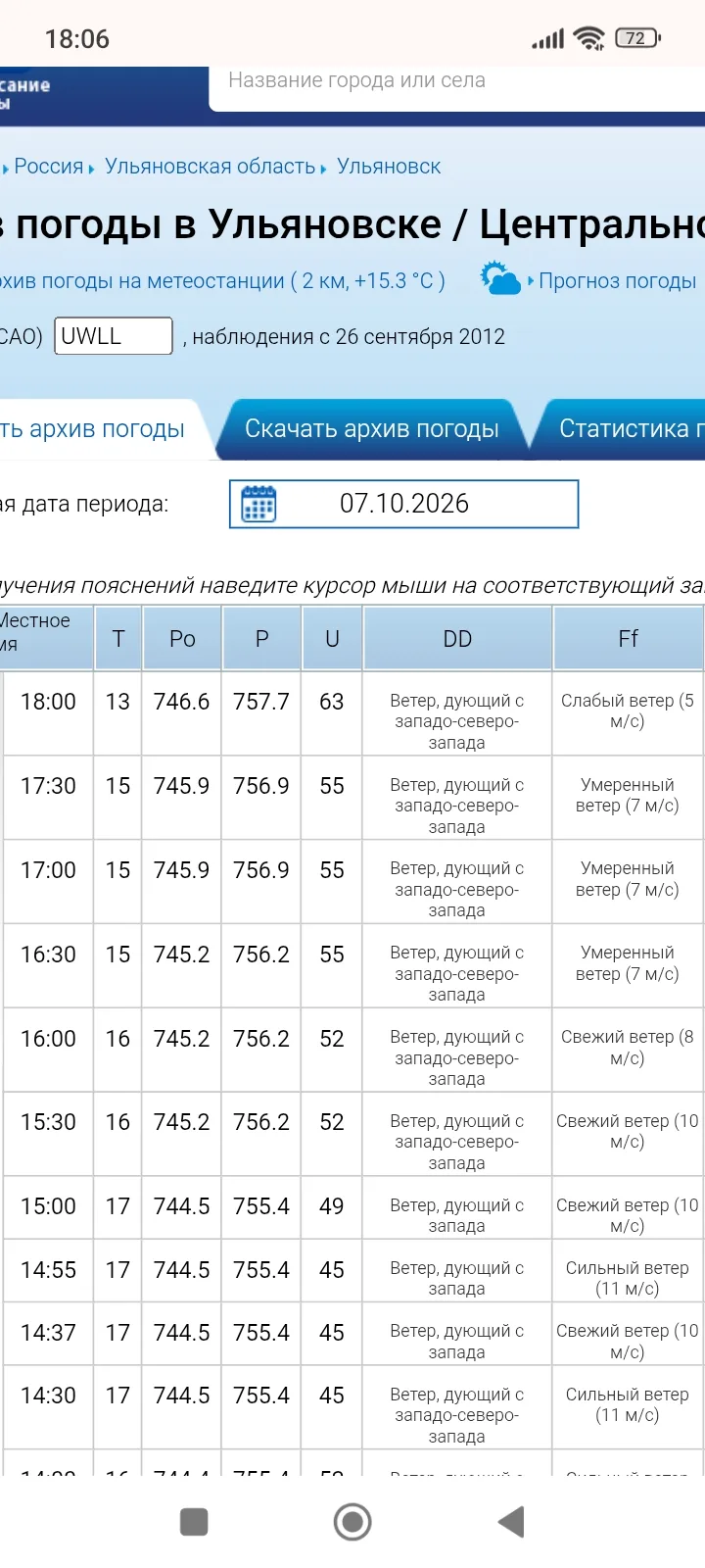 🌡 В 18:00 в Ульяновске