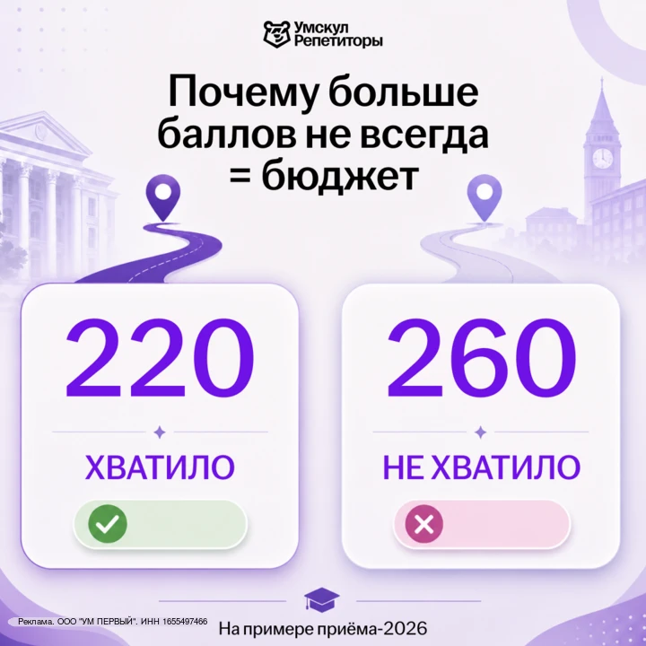 erid: 2W5zFH2pGsj