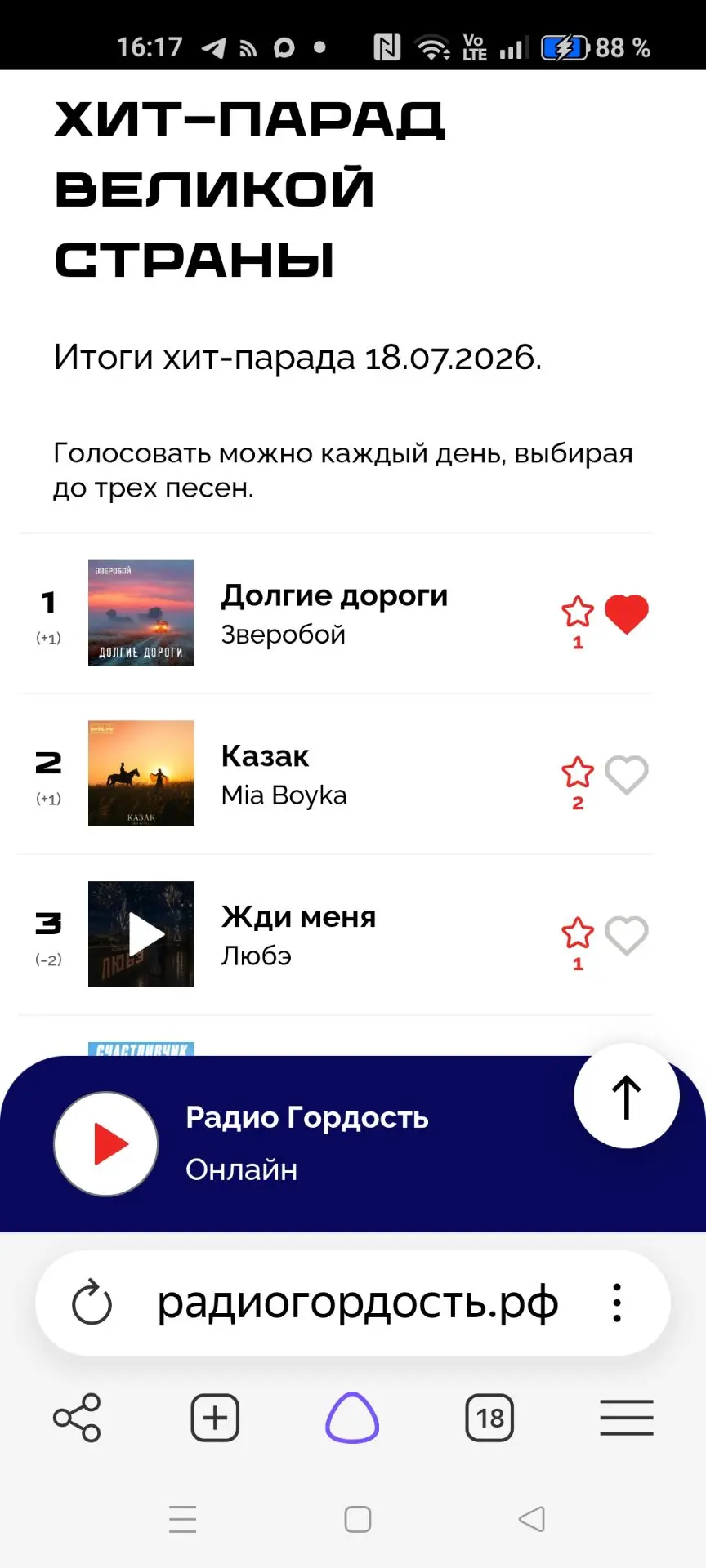 Это опять случилось! Мы снова НА ПЕРВОМ МЕСТЕ!!!

Вообще, такого обычно не происходит. Это, в каком-