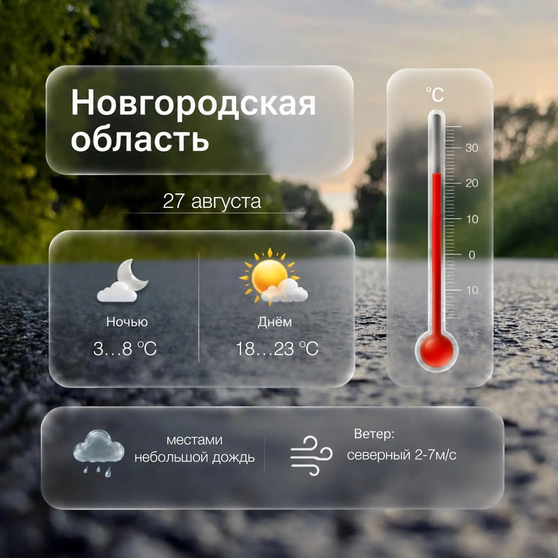 🌤 Погода в Новгородской области на сегодня, 27 августа