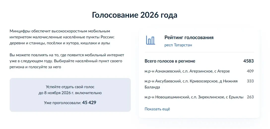 🛜 На портале госуслуг проходит всероссийское голосование по программе устранения цифро...