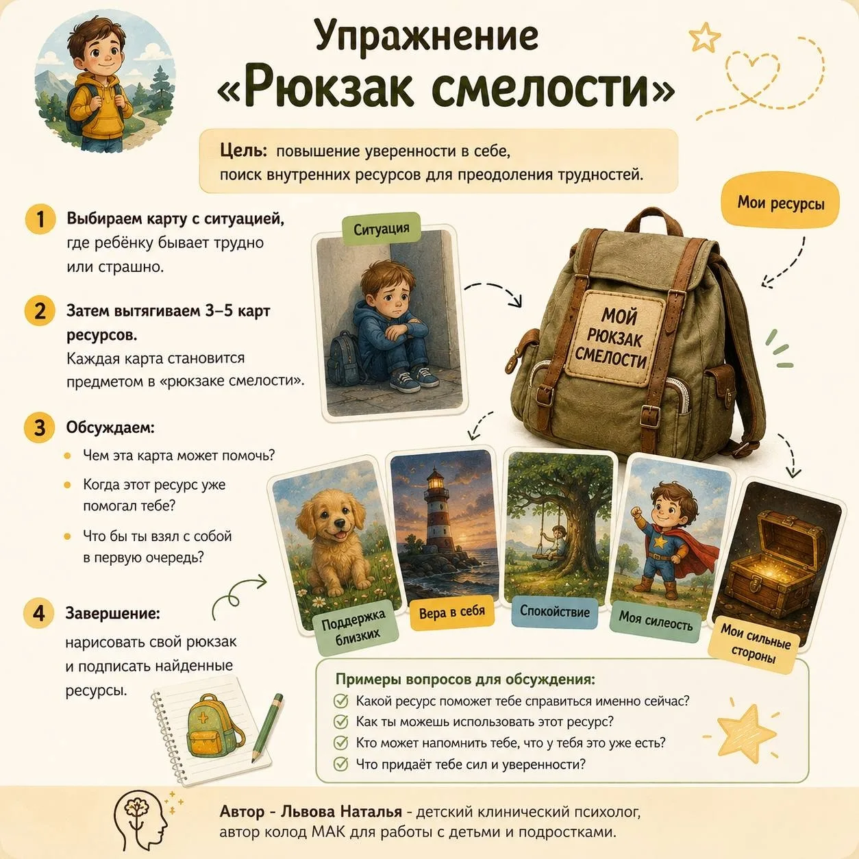Как можно использовать метафорические карты в работе с детьми?


Буковкин - для учителей, педагогов,