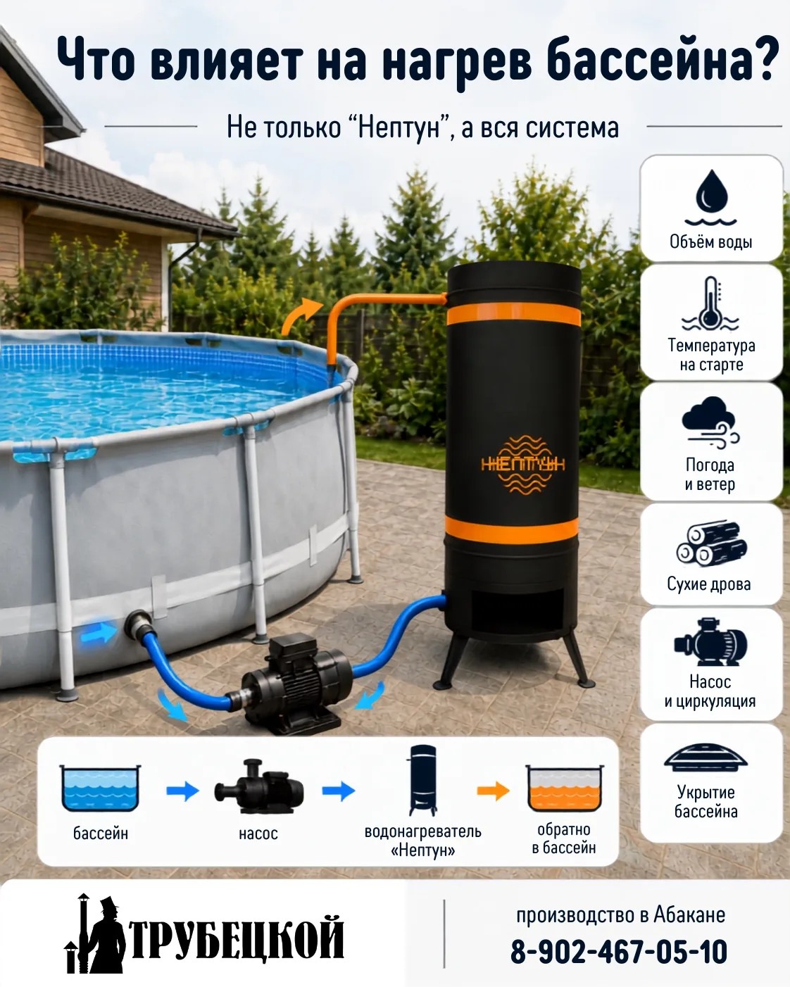 💧 Почему бассейн может нагреваться дольше, чем ожидали?

Потому что скорость нагрева зависит не т