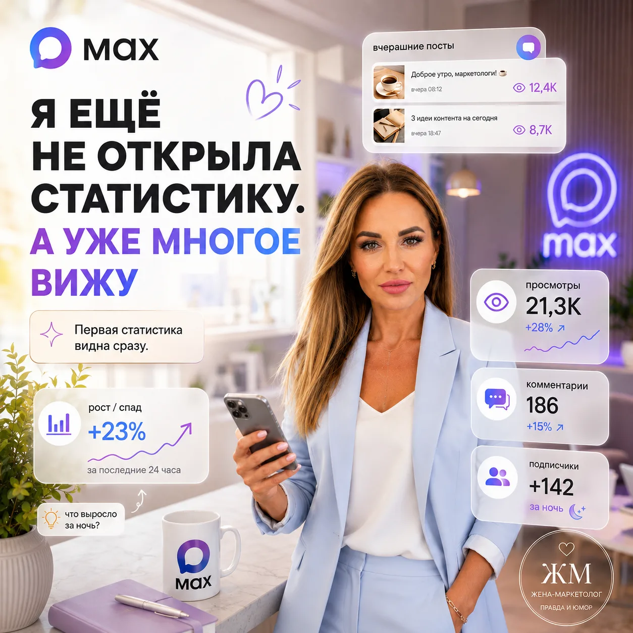 5 цифр утром ☕