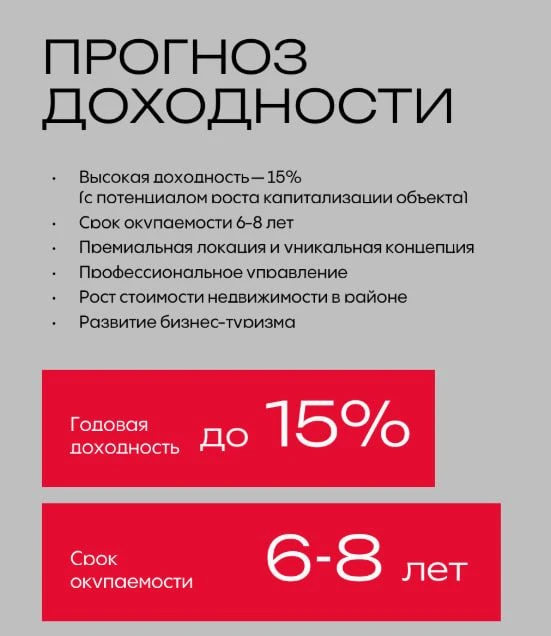 ❗️Зачем покупать студии в Москве для сдачи в аренду за 50 тысяч рублей?
