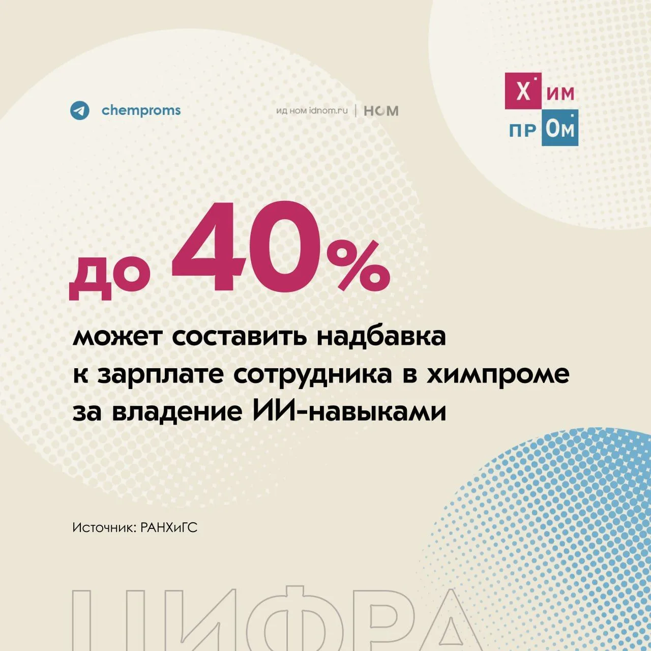 ИИ добавит цены химикам.