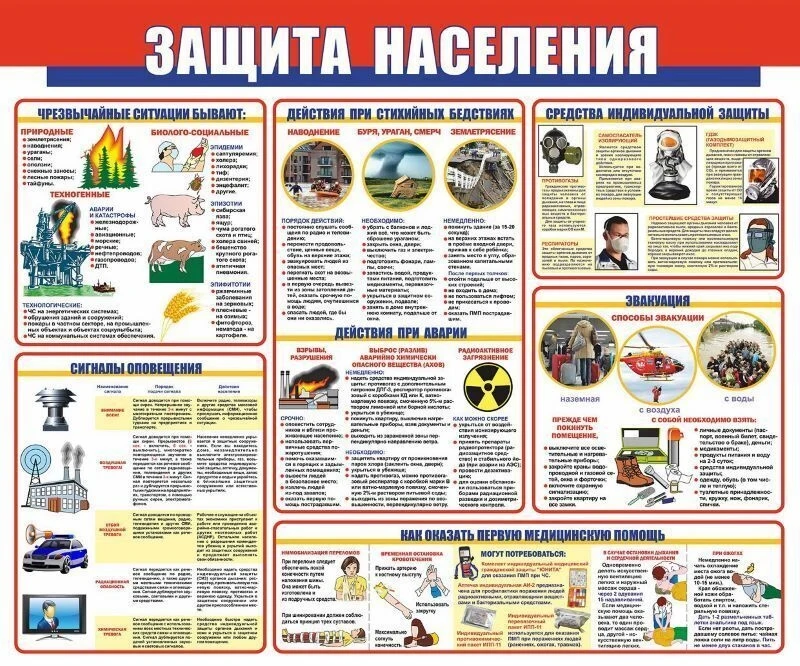 📌Защита населения от ЧС.
