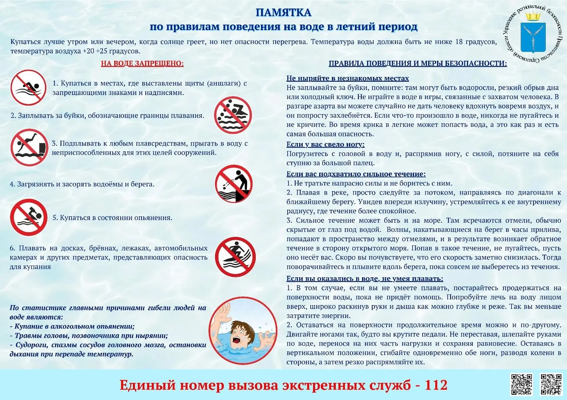 🌊 Правила безопасности на воде в летний период