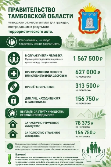 📣Правительство Тамбовской области утвердило размеры выплат для граждан, пострадавших в результате т