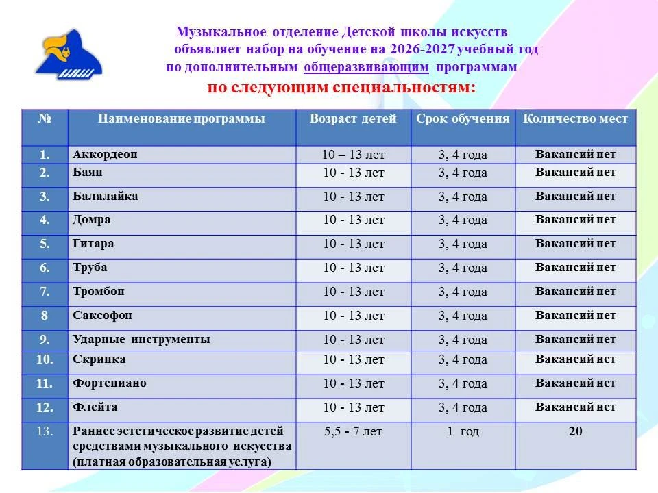 В Детской школе искусств с 15 апреля 2026 года начался прием заявлений и документов для обучения по 