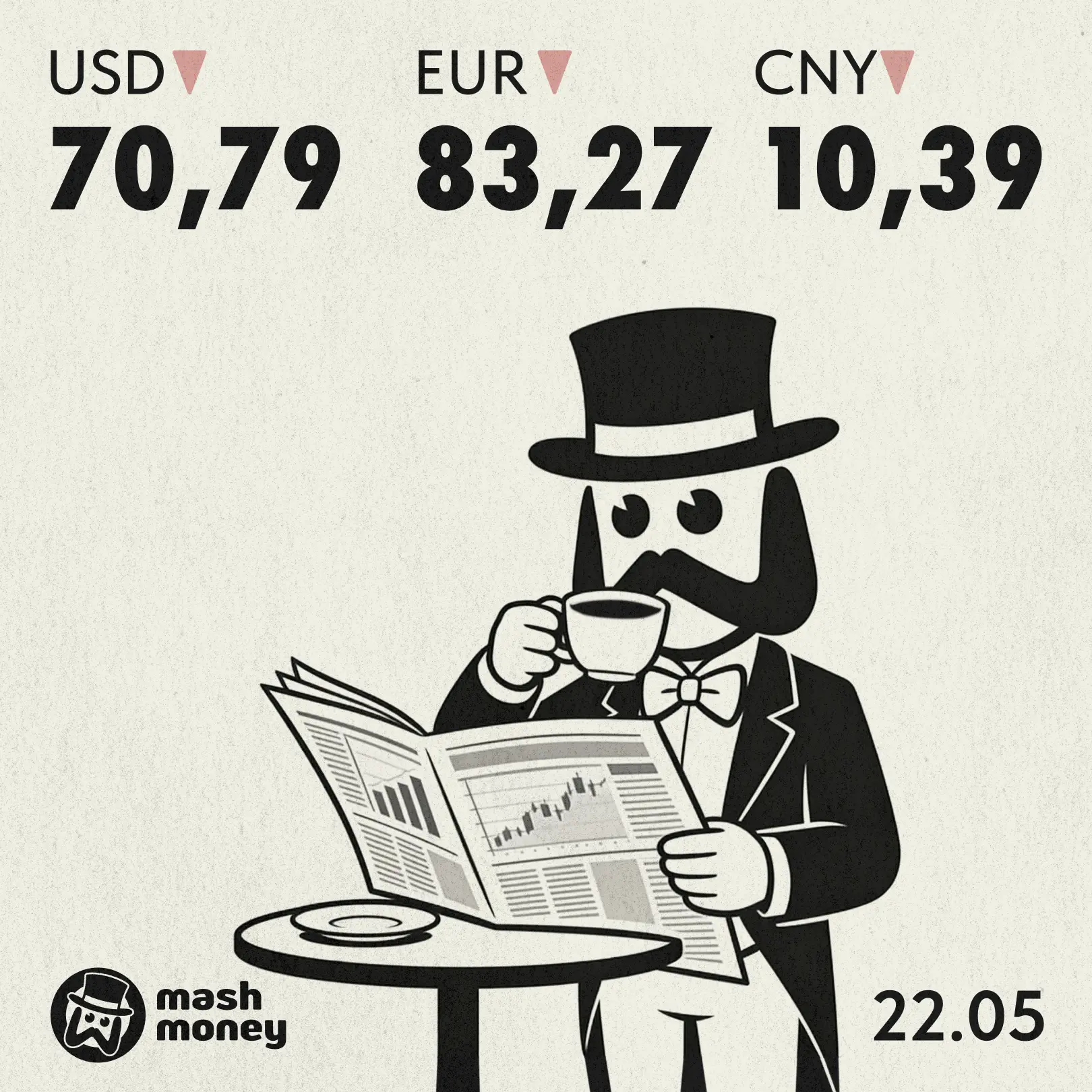 Главное к этому часу:   🟩 ЦБ РФ не опустит ключевую ставку ниже 10% в 2026 году. Скорее всего, она б