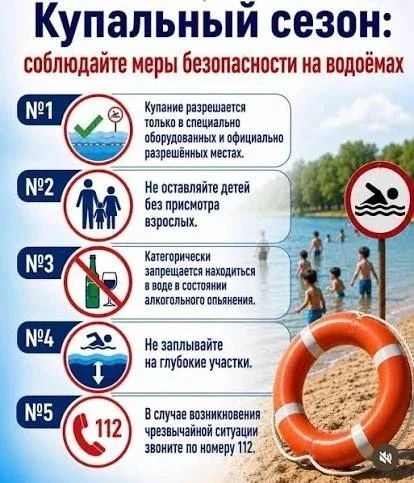 Уважаемые родители!
В связи  с установившейся жаркой погодой, в целях недопущения гибели детей на во