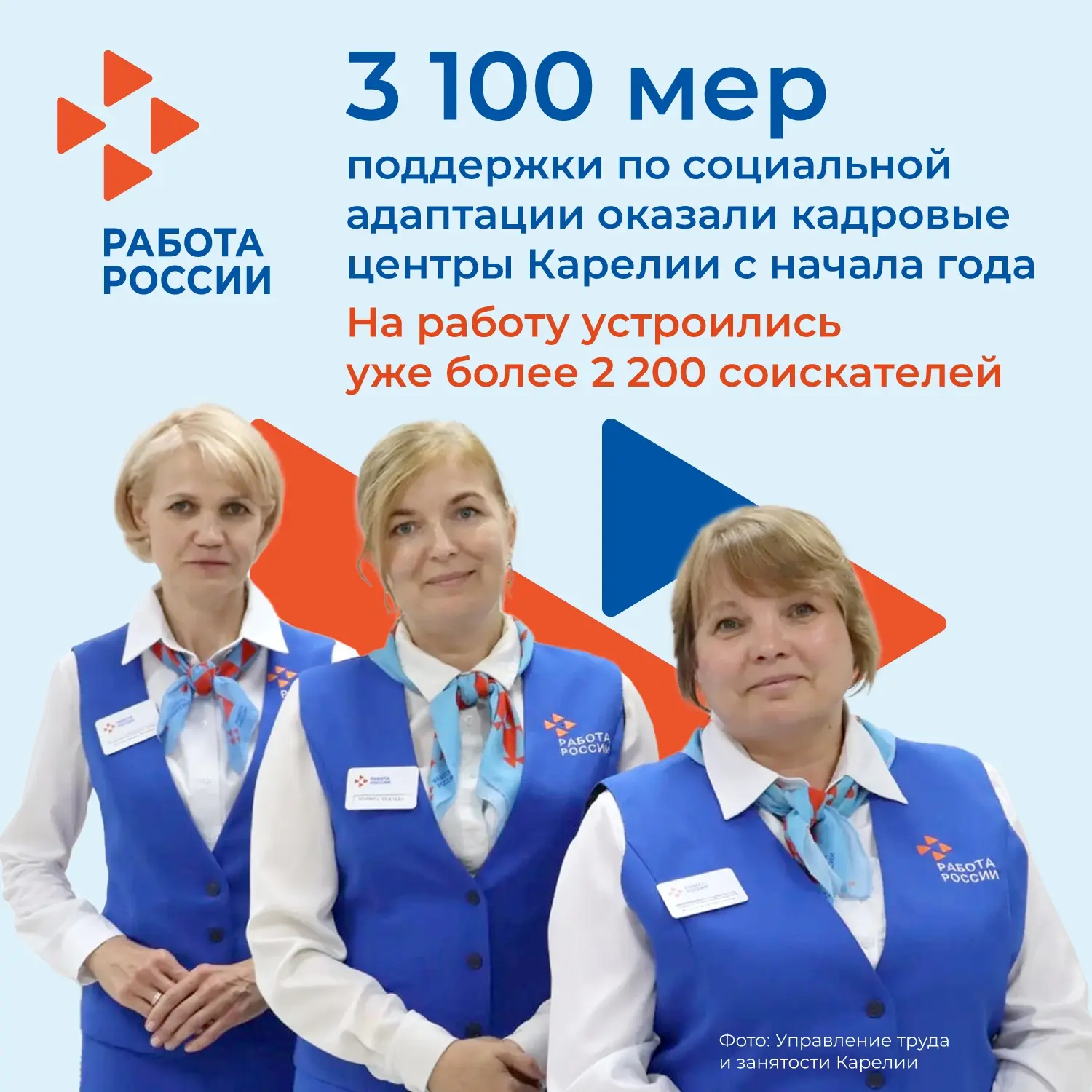 📈  Кадровые центры Карелии «Работа России» оказали соискателям 3 100 мер поддержки по ...