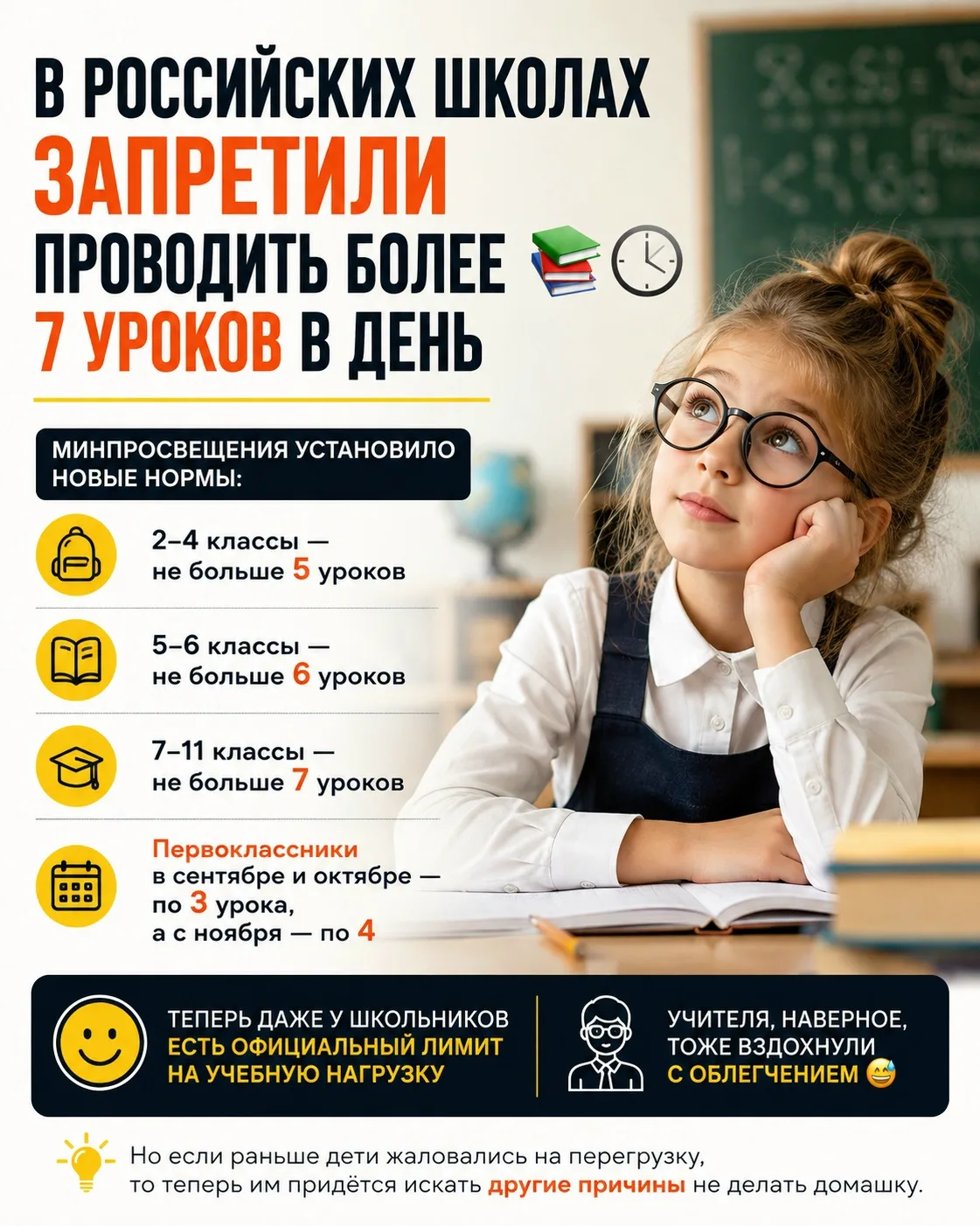 📚 В российских школах ограничили количество уроков в день
