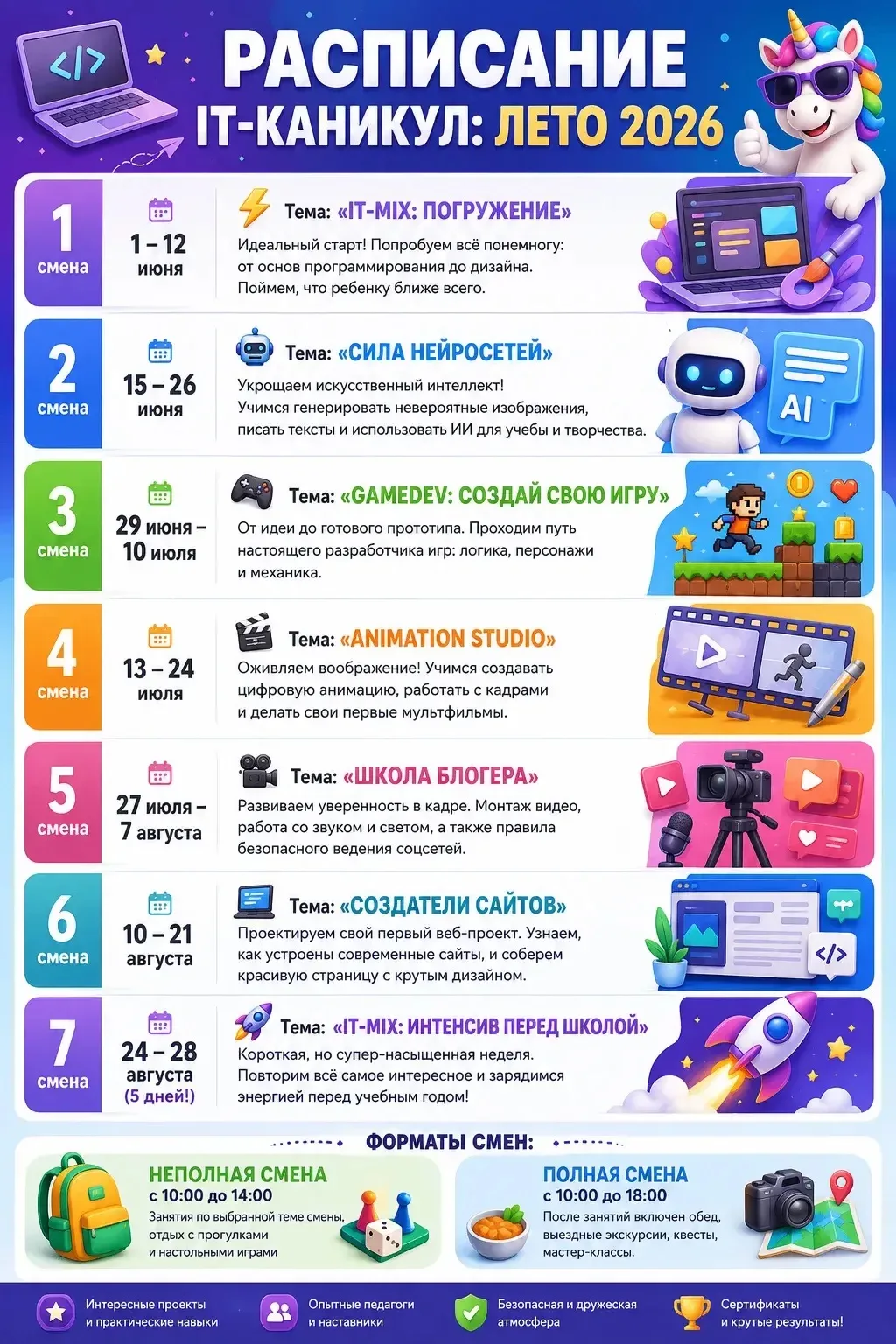 ☀️ ЛЕТО, КОТОРОЕ РЕБЁНОК ЗАПОМНИТ! 🚀  Открыт набор на летние ИТ-каникулы 2026 💻✨  Это не просто лаге