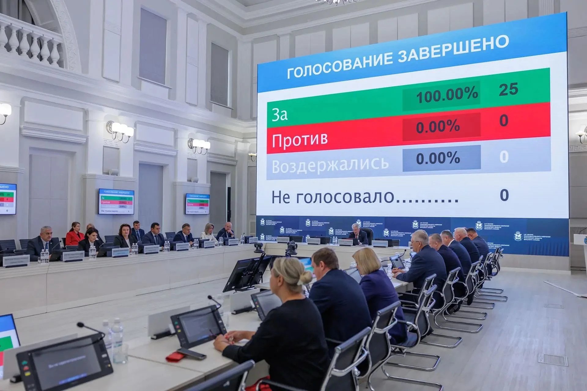 В Заксобрании Псковской области VIII созыва утвердили составы комитетов: все их председ...