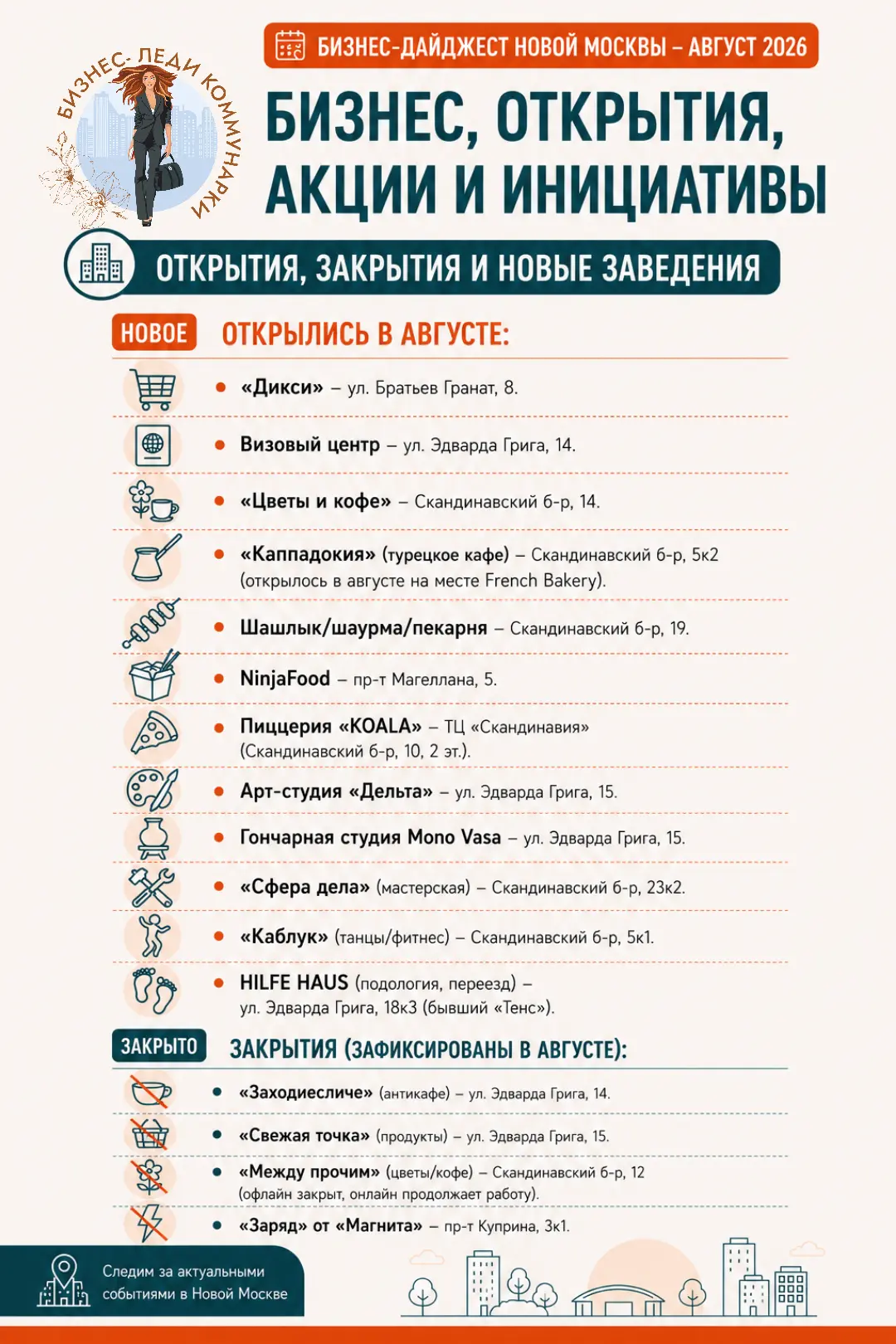 💼 Бизнес-дайджест Новой Москвы_БЛК | АВГУСТ 2026
