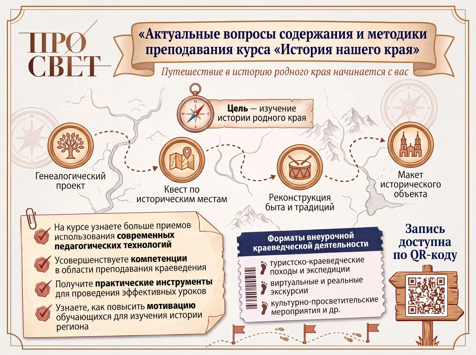 ⚡️Открыт набор на программу по преподаванию истории родного края

Государственный университет просве