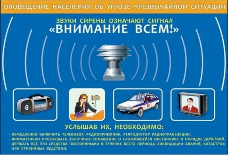 «Сигнал “Внимание всем!”: как понять и что делать»