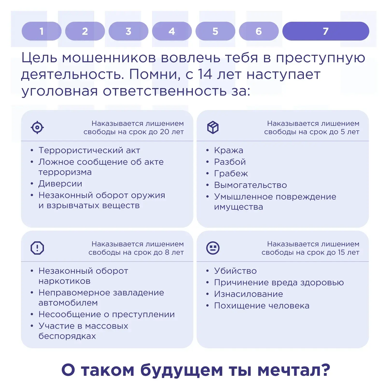 ❗Рассказываем о том, как не стать жертвой мошенников и пособником преступников: