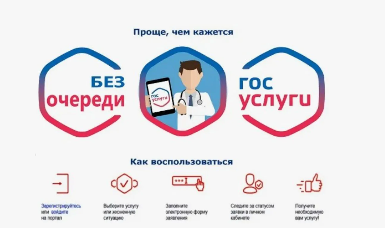 Единый портал государственных и муниципальных услуг (ЕПГУ) – это федеральная государств...