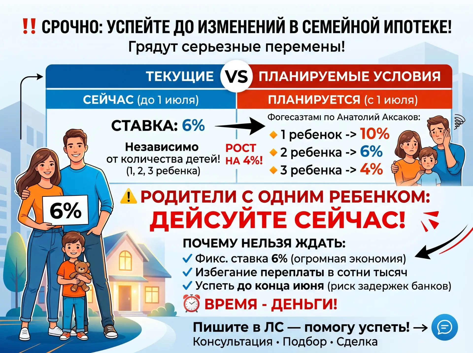 ⚠️ СРОЧНО! Семейная ипотека: успеть ДО изменений