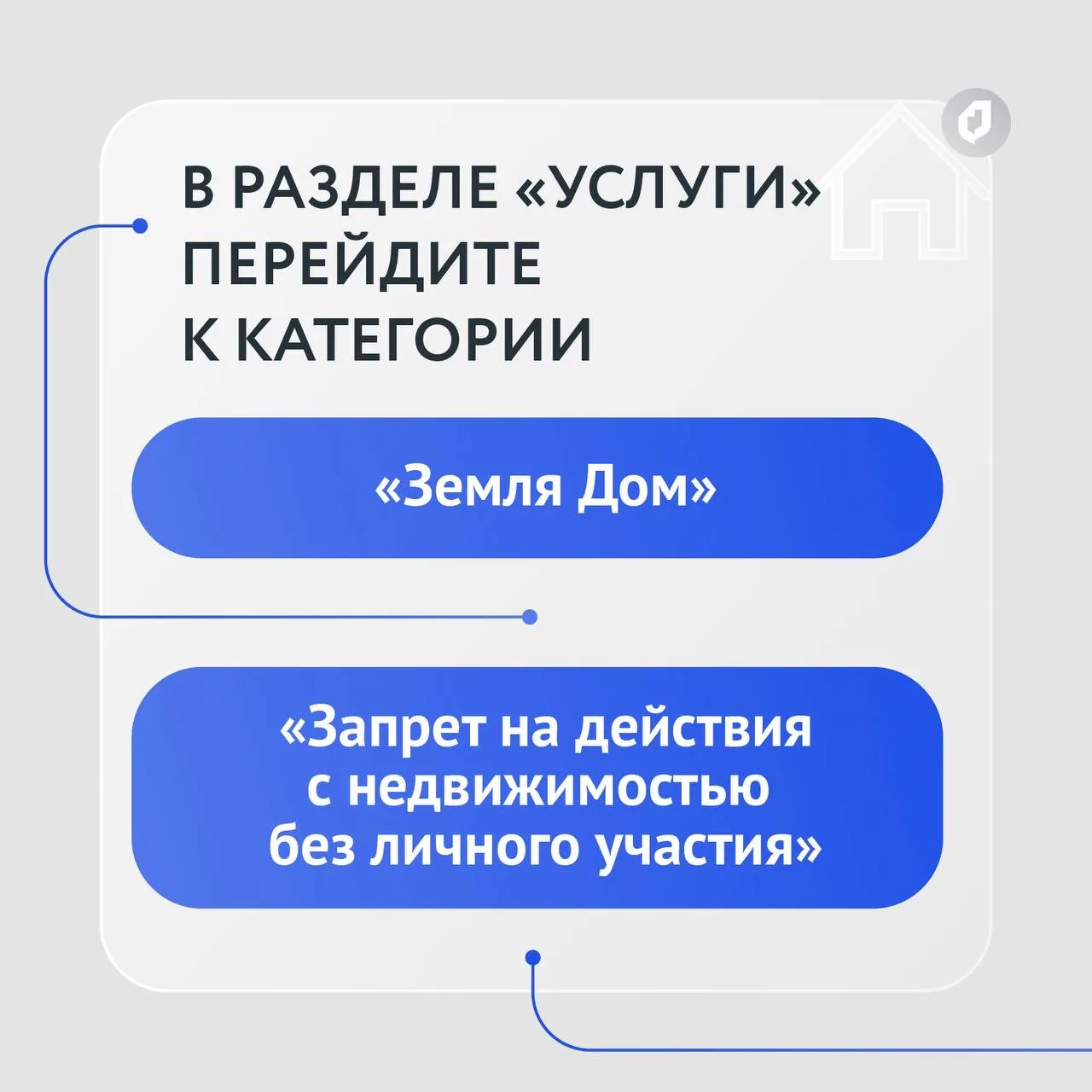 Как обезопасить свою недвижимость, рассказали в Telegram-канале «Мои Документы Москва»  🏠 Для этого 