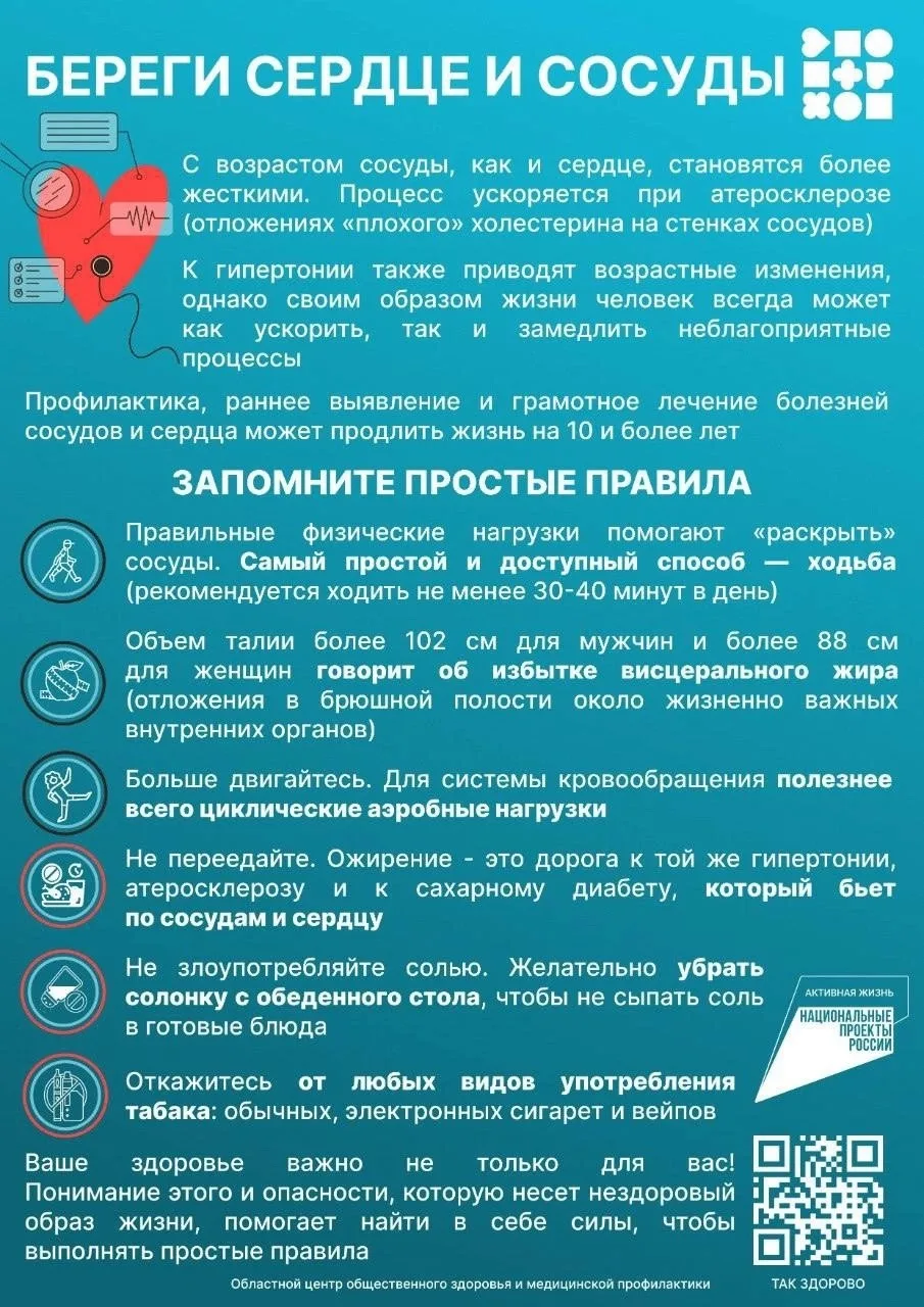 Сохраним здоровье сердца и сосудов ❤️