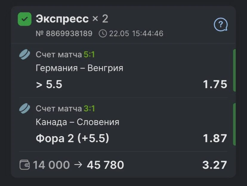 ✅✅✅  Делюсь с вами отчетом по платному экспрессу!   Собрал малую часть диалогов для ознакомления.   