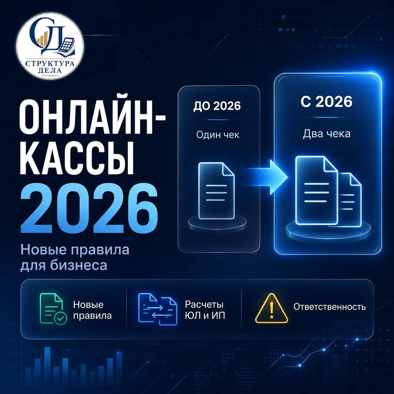 Онлайн-кассы в 2026 году: что изменится для бизнеса?