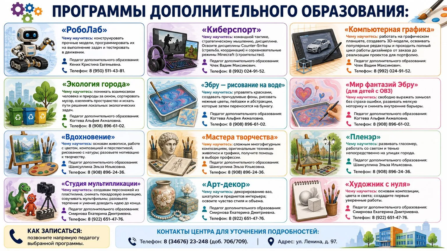 ПРОГРАММЫ ДОПОЛНИТЕЛЬНОГО ОБРАЗОВАНИЯ: