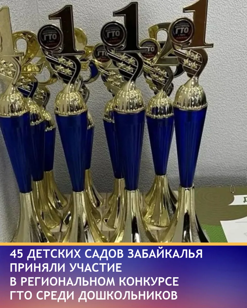 Региональный конкурс видеороликов «ГТО шагает в детский сад» прошёл с 4 по 29 мая, в нём приняли уча