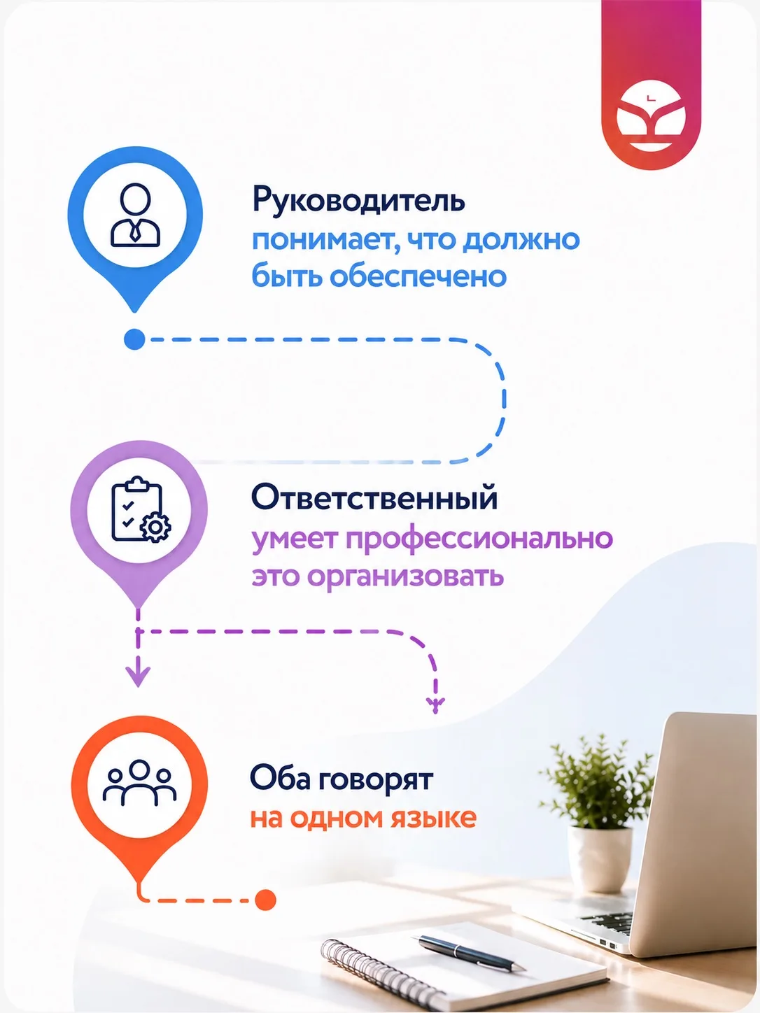 ОТВЕТСТВЕННОГО ЗА АНТИТЕРРОРИСТИЧЕСКУЮ ЗАЩИЩЕННОСТЬ НАЗНАЧИЛИ?