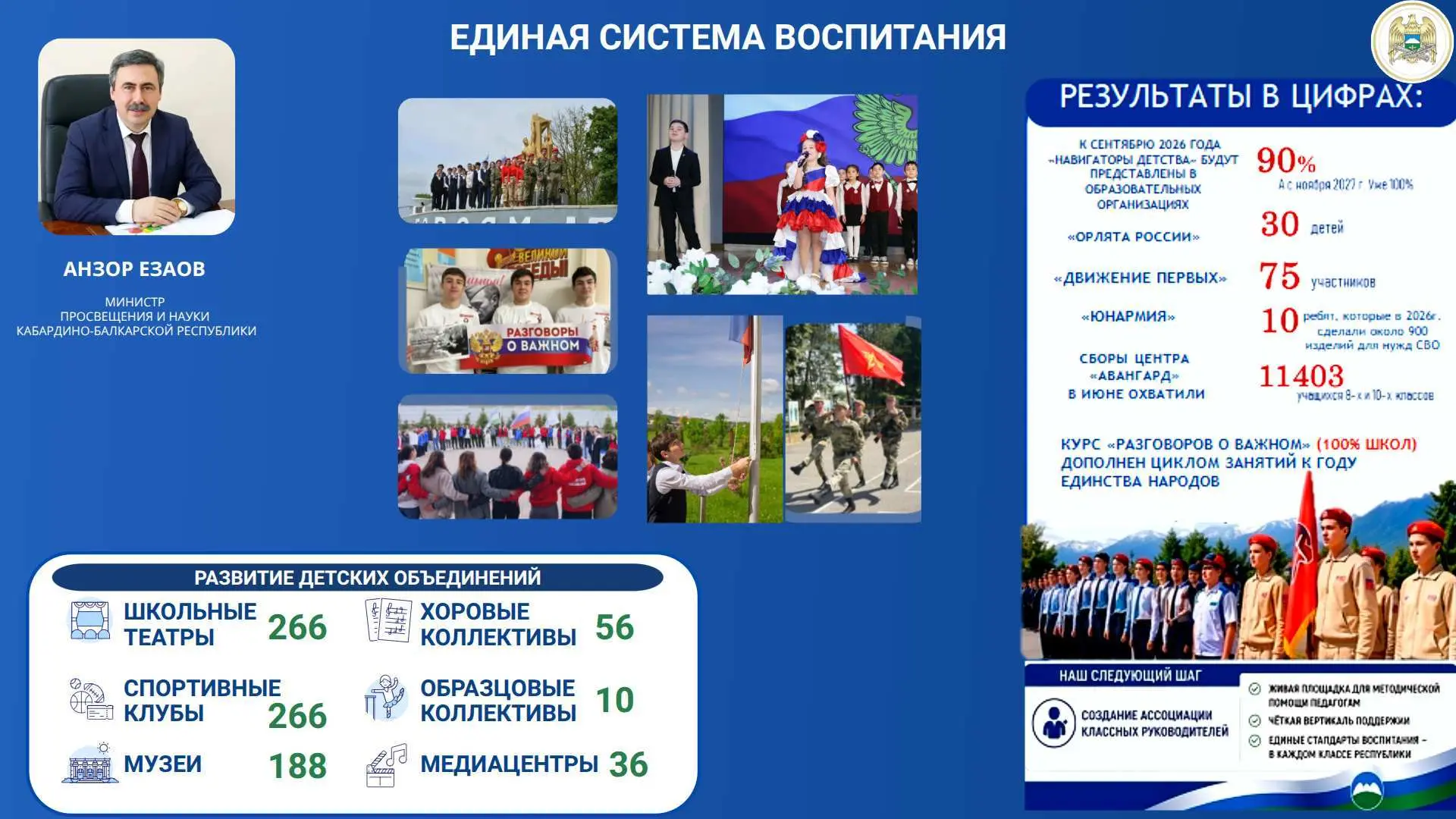 🇷🇺 Воспитание на основе ценностей и исторической памяти