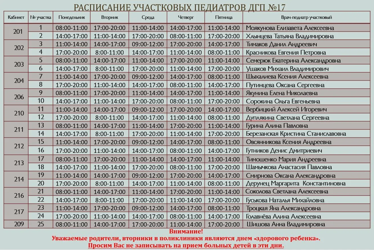 Уважаемые подписчики!