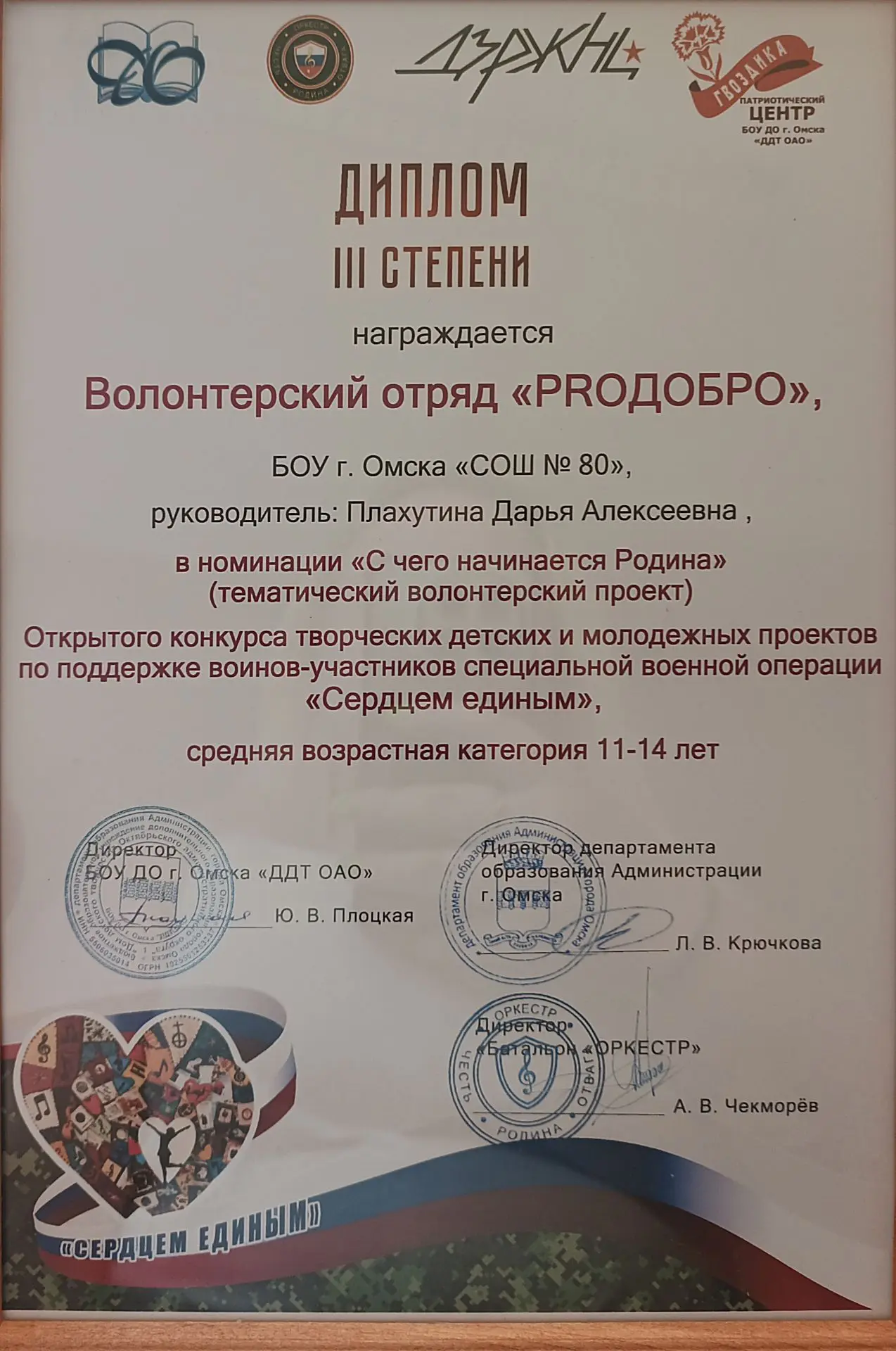 Медиа публикации