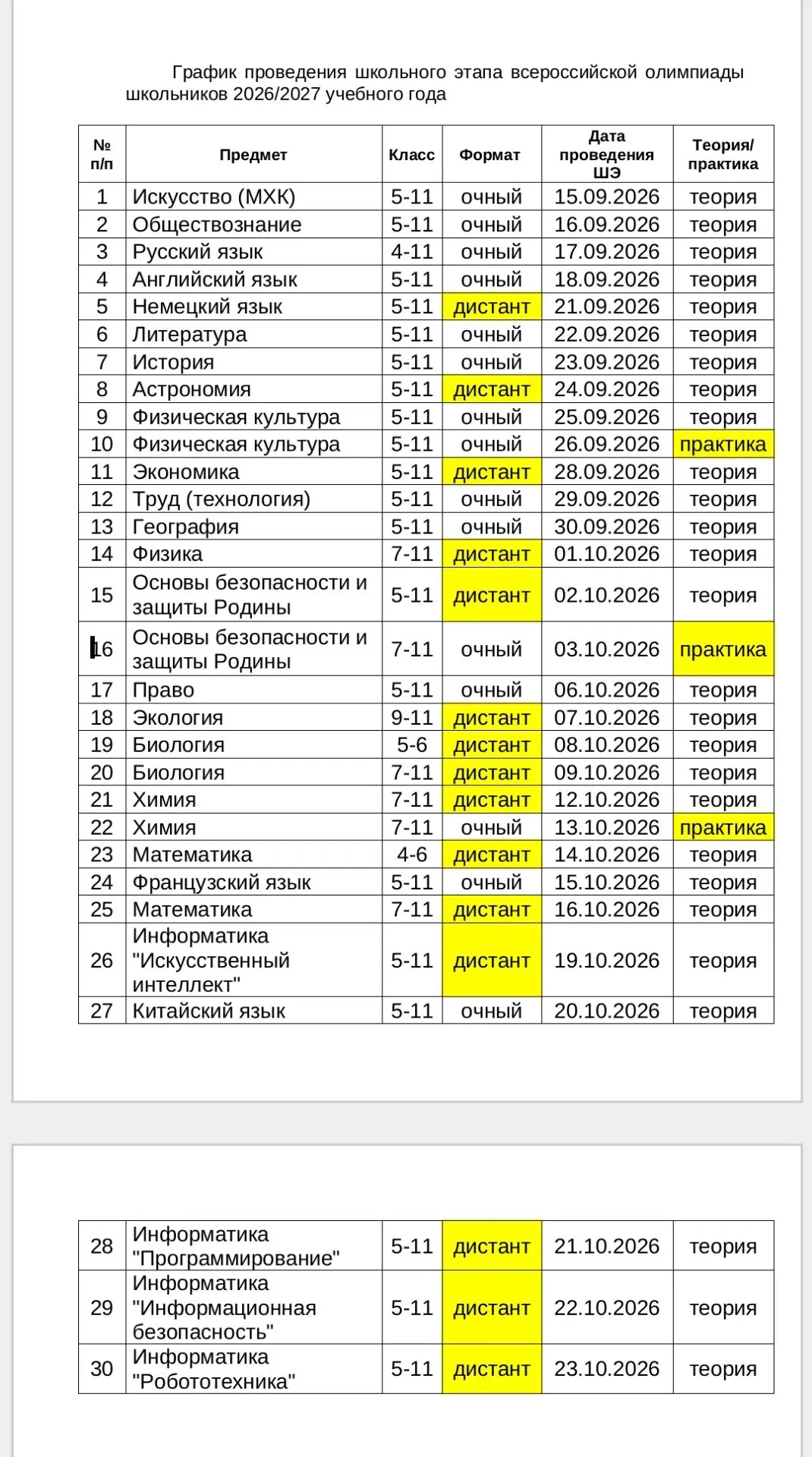 ❗❗График школьного этапа Всероссийской Олимпиады школьников❗❗