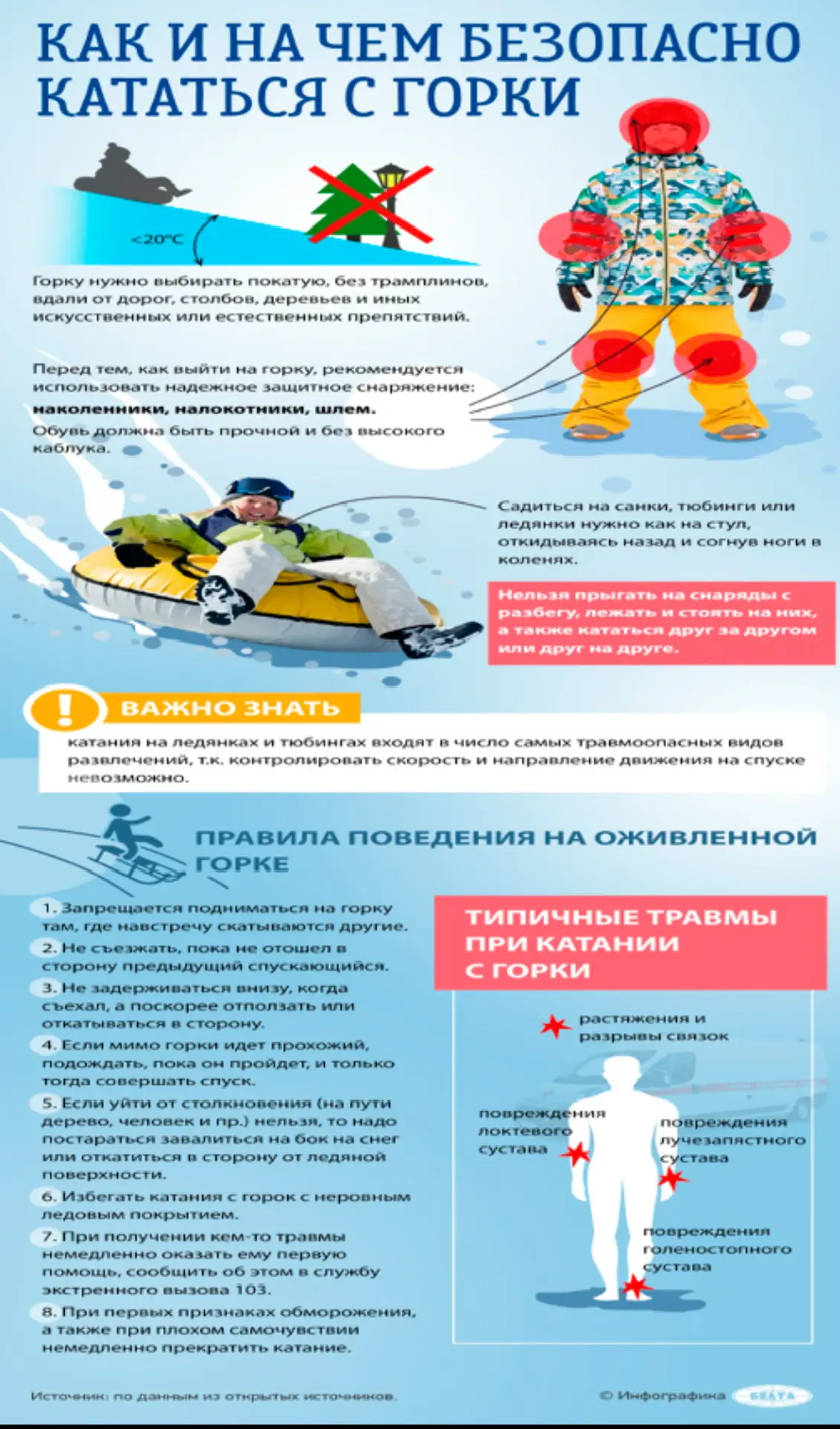 Памятка для родителей