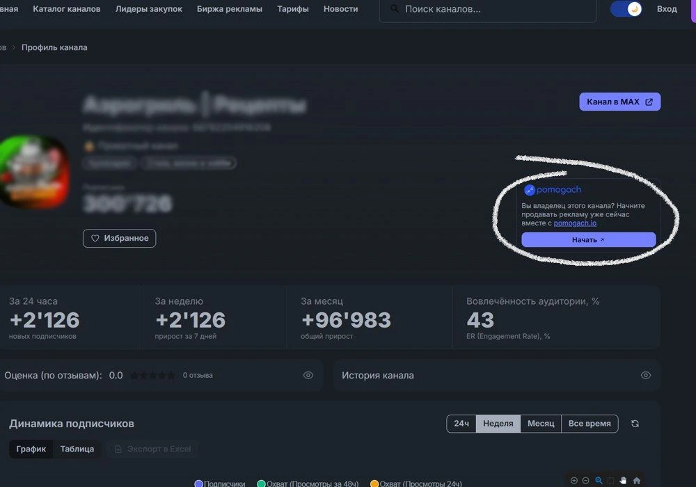 Делимся полезным ресурсом для владельцев каналов 💙