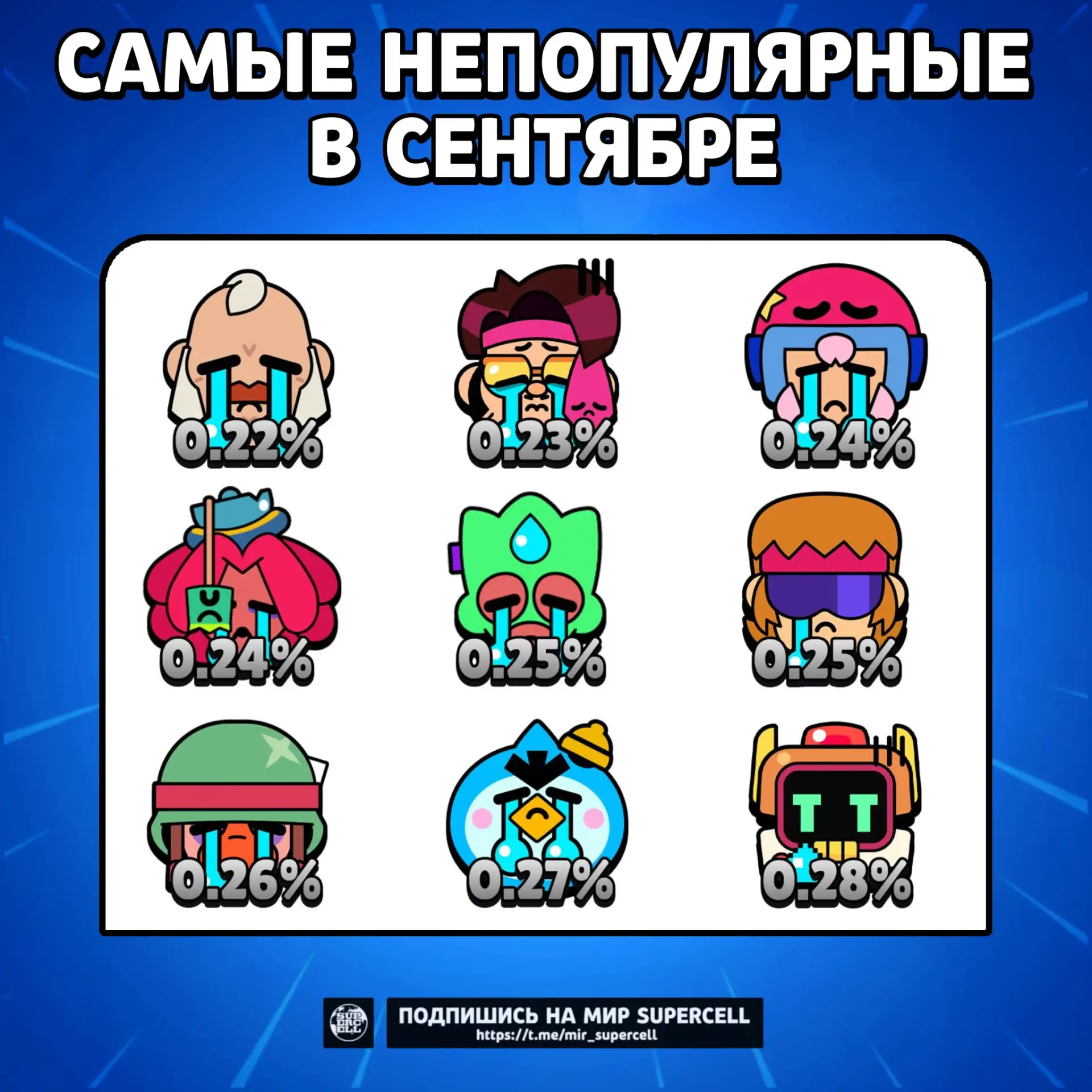 Самый непопулярный боец