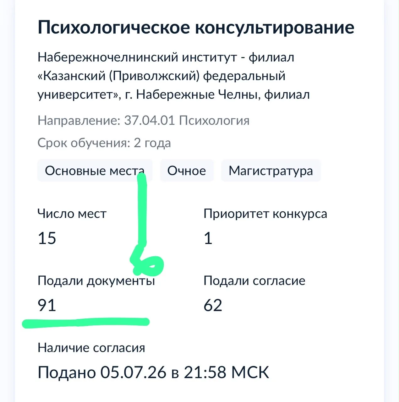 Тренд можно закрывать…