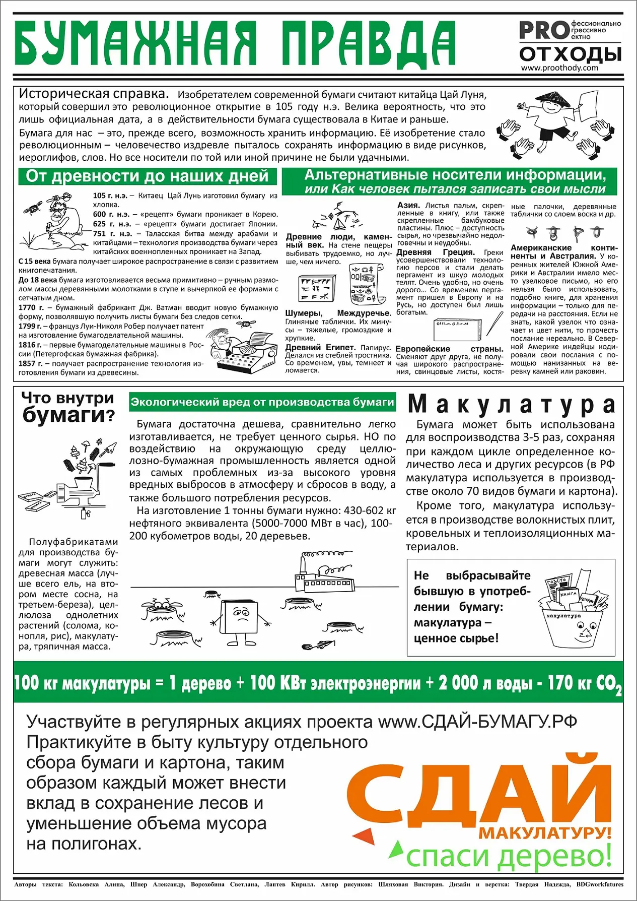 Всероссийский Эко-марафон ПЕРЕРАБОТКА!