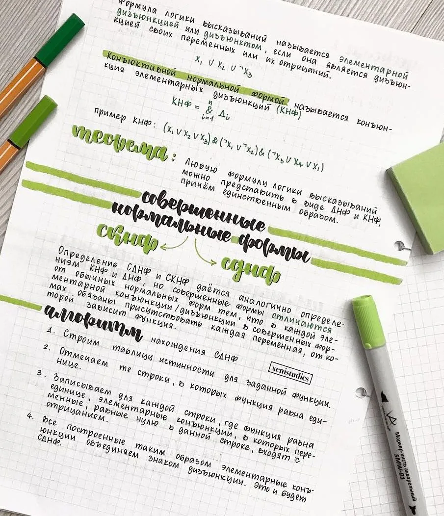 🔎 Идеи оформления конспектов