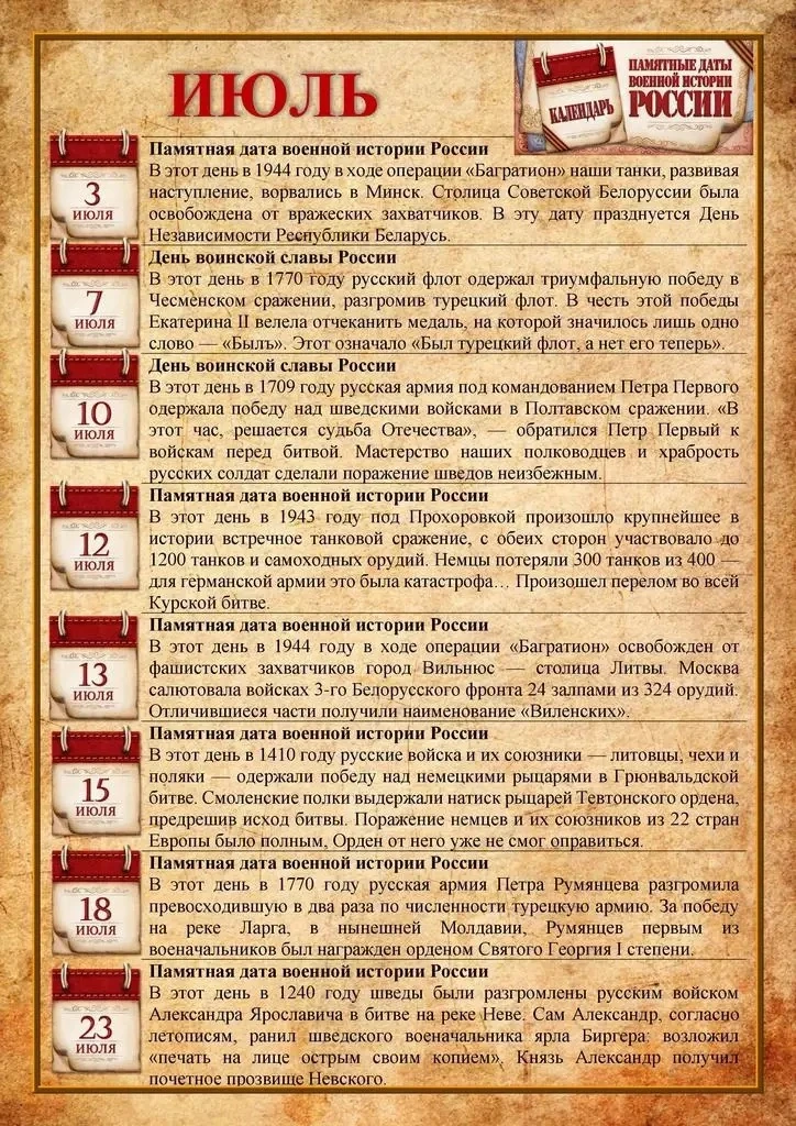 Памятные даты военной истории России